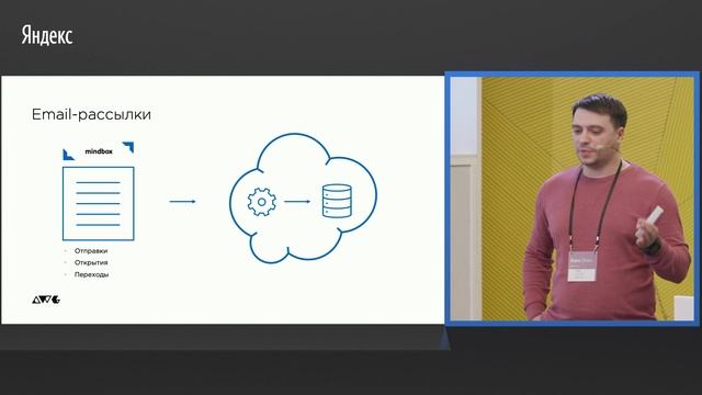 2. Анализируй то: построение сквозной аналитики для розничных продаж - Сергей Бизикин смотреть онлайн