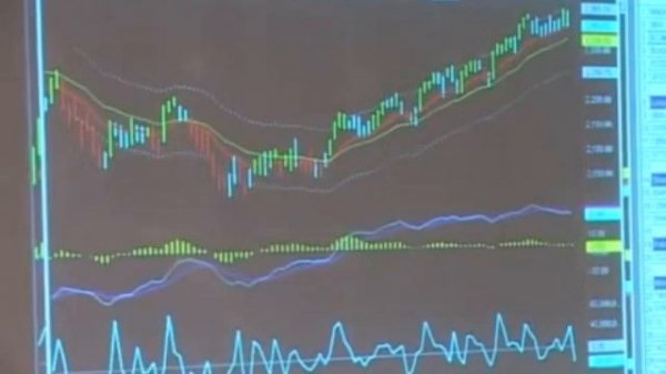 Александр Элдер: Как играть и выигрывать на бирже