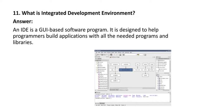 Top 20 Technical interview questions and answers for Computer Science Engineering смотреть онлайн