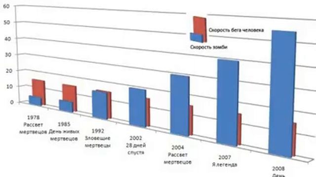Аяз Шабутдинов 1240 смотреть онлайн