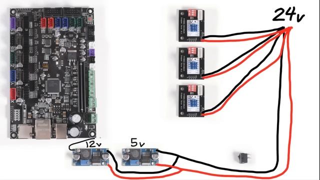 Turning My Favorite 3D Printer Into My Best 3D Printer - Part 1 смотреть онлайн