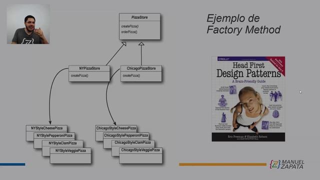 Abstract Factory vs Factory Method - #2 Patrones de Diseño смотреть онлайн