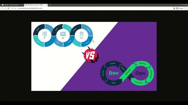 Introduction to MLOps/DevOps | HindiTutorail | Python | Data science | ML Essentials смотреть онлайн
