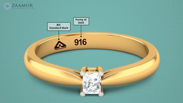 Five Signs to Check the Purity of Gold Jewellery смотреть онлайн