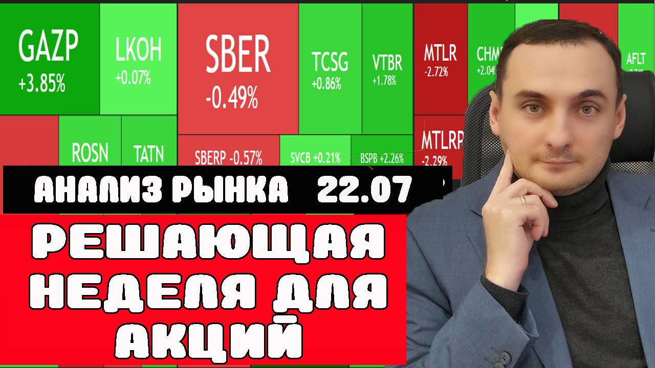 КЛЮЧЕВАЯ СТАВКА ЦБ РЕШИТ СУДЬБУ АКЦИЙ! Курс доллара прогноз, Акции Сбербанка, Газпром, ОФЗ. Байден смотреть онлайн