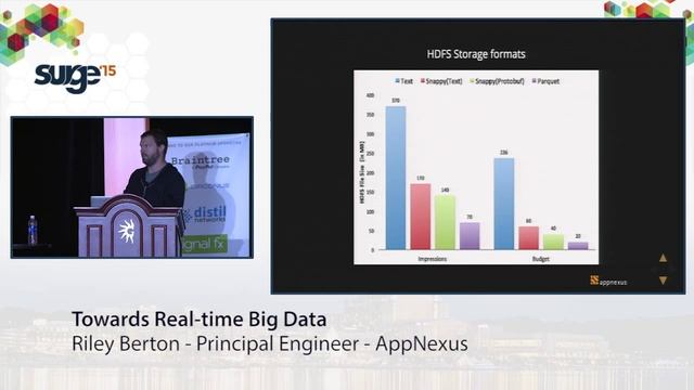 Surge 2015 - Riley Berton - Towards Real Time Big Data смотреть онлайн
