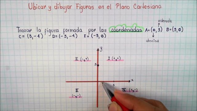 ? UBICAR y DIBUJAR FIGURAS EN EL PLANO CARTESIANO | Juliana la Profe смотреть онлайн