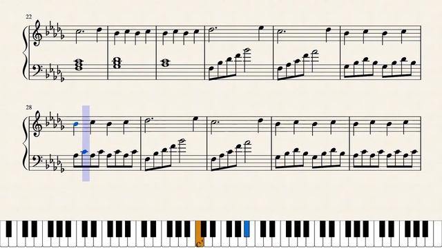 [MuseScore Tutorial] - The Remedy For A Broken Heart