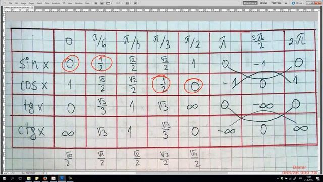 Tablica za 3 min смотреть онлайн