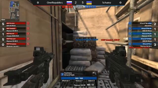 5chainz vs OneRepublics @pb Элитный дивизион VIII сезон Арена4game смотреть онлайн