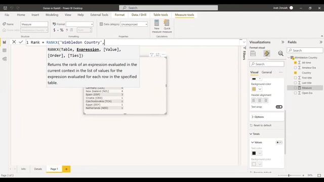 Dense in RankX | DAX | Power BI смотреть онлайн