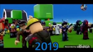 Evolution of roblox 1988-2100