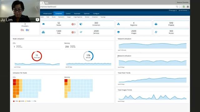 OpenShift Commons Briefing: Operational Dashboard for OpenShift V3 and Kubernetes смотреть онлайн