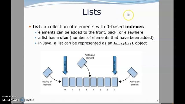 ArrayList Intro #1 смотреть онлайн