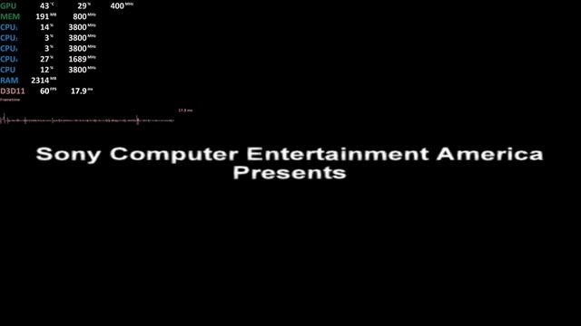 AMD Ryzen 3 4300U - Playstation 2 Emulation (PCSX2 1.6.0) смотреть онлайн
