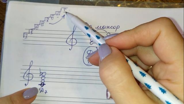 Как разрешить Д7 от звука и определить тональность смотреть онлайн