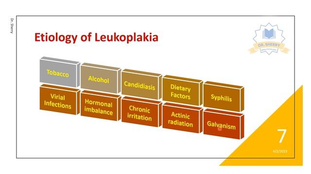 LEUKOPLAKIA 1 | White Lesions of Oral Cavity 7 | Lecture No.67 смотреть онлайн
