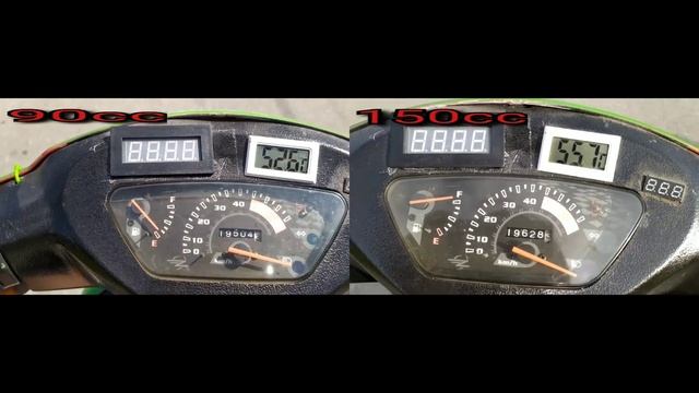 Skuter 4T GY6 90cc VS 150cc (Zipp Tops) смотреть онлайн