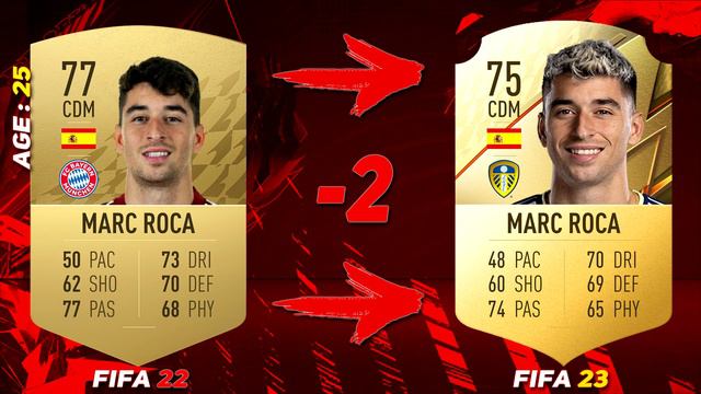FIFA 23 ✸ LEEDS UNITED PLAYER RATINGS! ft.AARONSON,SINISTERRA,KENT...etc смотреть онлайн