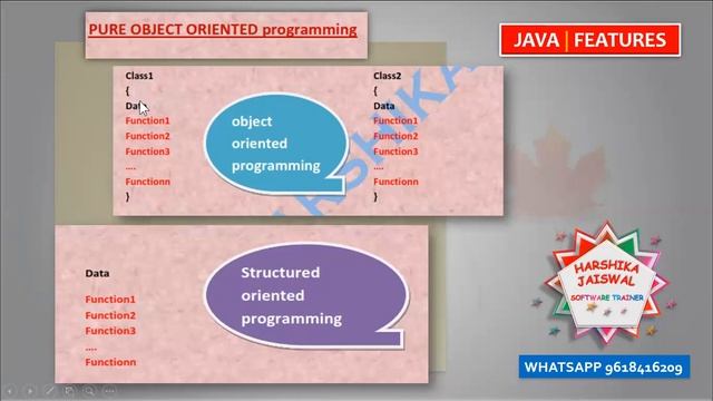 Java Introduction | Harshika | Software_Trainer | #CoreJava|| #java _COMPUTER_CODE смотреть онлайн