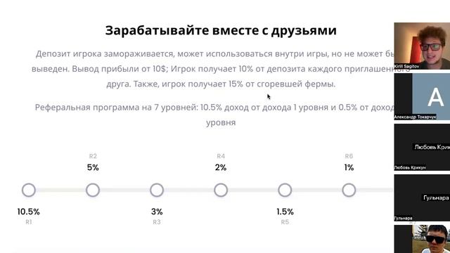 Zoom по FomoRanch с основателем от 4 октября 2023. Кто такой Кирилл Сагитов? Как получить 1% в день смотреть онлайн