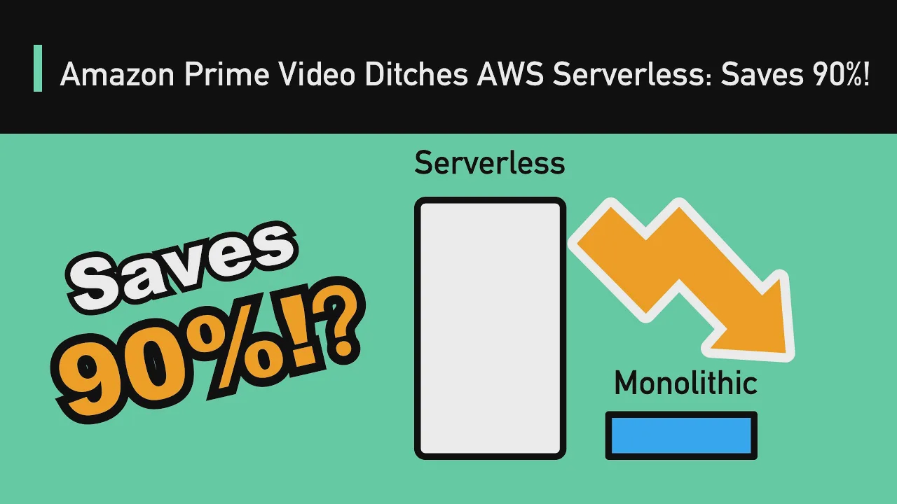 28 - Amazon Prime Video Ditches AWS Serverless, Saves 90% смотреть онлайн
