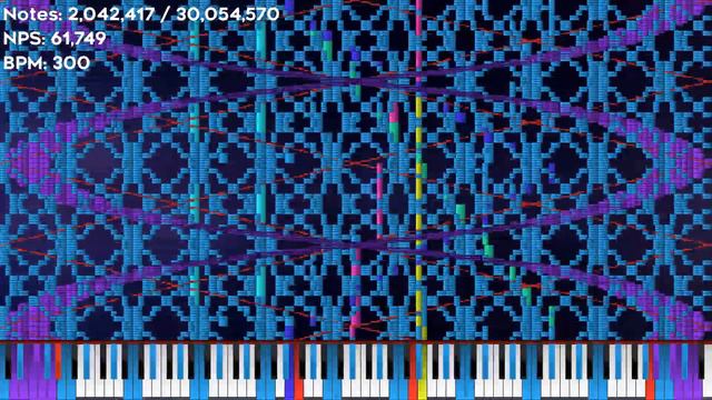 [BM] Grains of sand (AKA 300k note song) | 30 Million notes смотреть онлайн