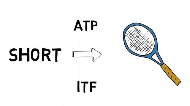 The Forgotten Tennis Court; Grass, Clay, Hard Court, and WHAT!? смотреть онлайн