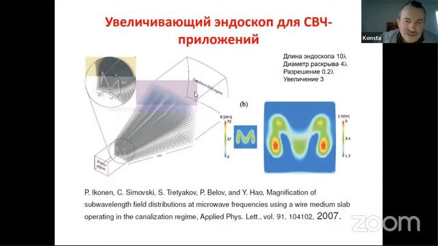 Интуиция и магия