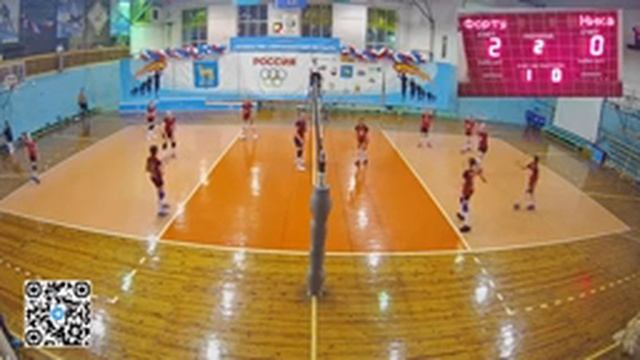 Областные соревнования по волейболу среди команд девочек до 13 лет «Летающий мяч» (2011-2012 г.р.) смотреть онлайн