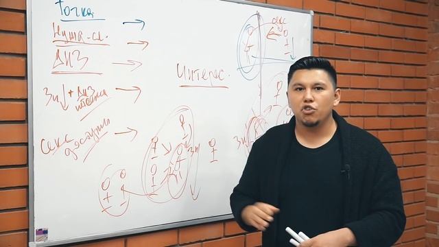 Почему мужчина теряет интерес: 7 настоящих причин смотреть онлайн