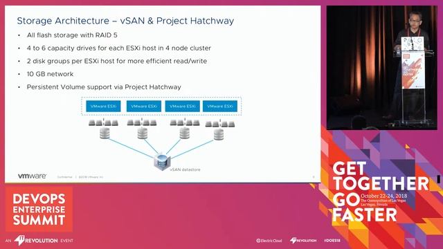 Have Your Cake and Eat It: VMWare IT Adoption of PKS смотреть онлайн