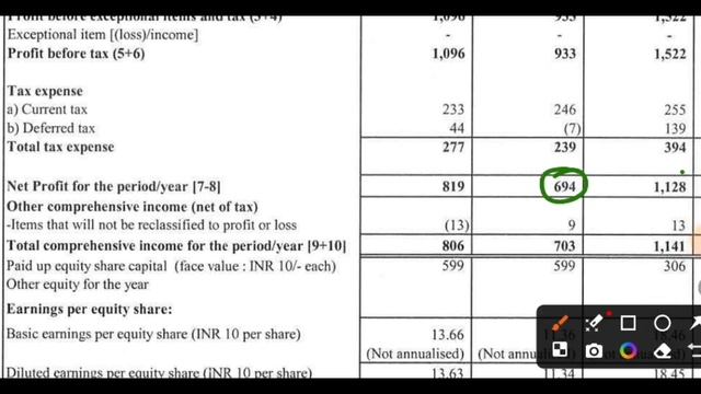 IndiaMart Q3 Results 2024 | Indiamart Result Today | Indiamart Share Latest News | Indiamart share смотреть онлайн