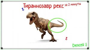 Тираннозавр Рекс (обзор за 2 минуты!)