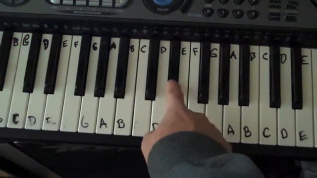 kanye west - runaway lesson смотреть онлайн