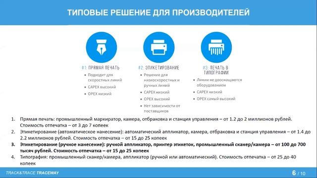 Маркировка бутилированной воды ▲ Маркировка воды в бутылках ▲ Внедрение маркировки смотреть онлайн