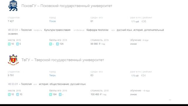 Пять крестов Панчина: к дискуссии о научности теологии [Аргумент Мракобеса #1] смотреть онлайн