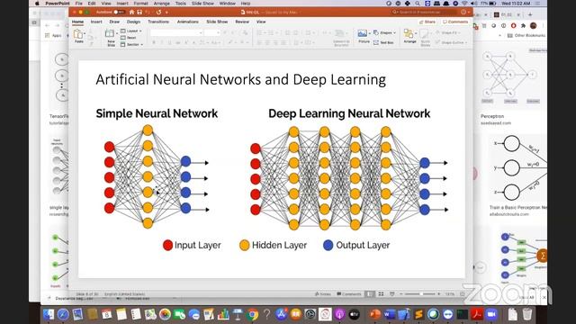 Current Trends in Machine Learning with Python-A Hands-on Approach смотреть онлайн