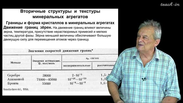 Спиридонов Э. М. - Генетическая минералогия - 24. Структуры и текстуры минеральных агрегатов смотреть онлайн