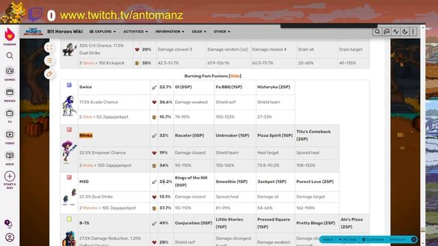 Ancient Dungeon Tips/Tricks and Help T15/T16/T17 - Bit Heroes with Antomanz смотреть онлайн