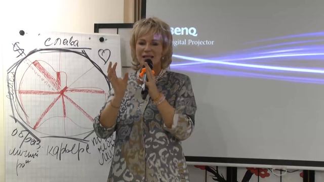 Как исполнить мечты и желания и изменить свою жизнь к лучшему✦Настрой на успех от Наталии Правдиной смотреть онлайн