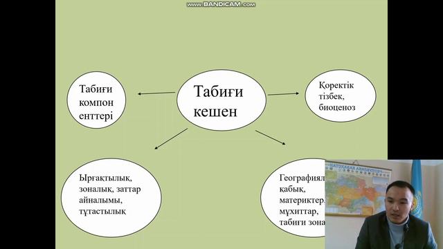 ГЕОГРАФИЯ 7 СЫНЫП. §35 Табиғи-аумақтық кешен смотреть онлайн