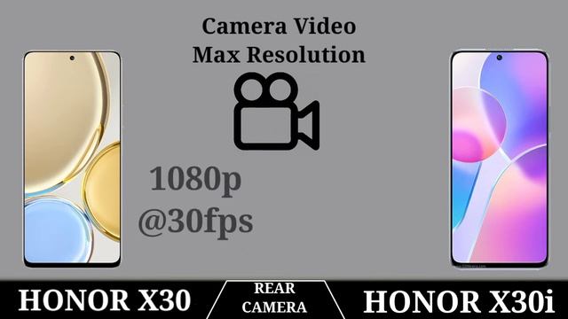 Honor X30 Vs Honor X30i. #Trakontech# смотреть онлайн