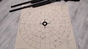 20-й или 12-й вот в чом вопрос/сравнительный отстрел 20 го и 12 го калибров