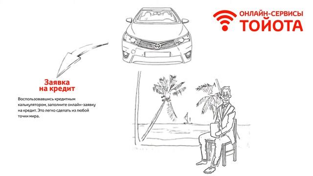 Онлайн сервисы Тойота смотреть онлайн