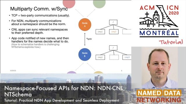 Namespace-Focused APIs for NDN: NDN-CNL, NTSchema @ ACM ICN 2020 NDN Tutorial смотреть онлайн