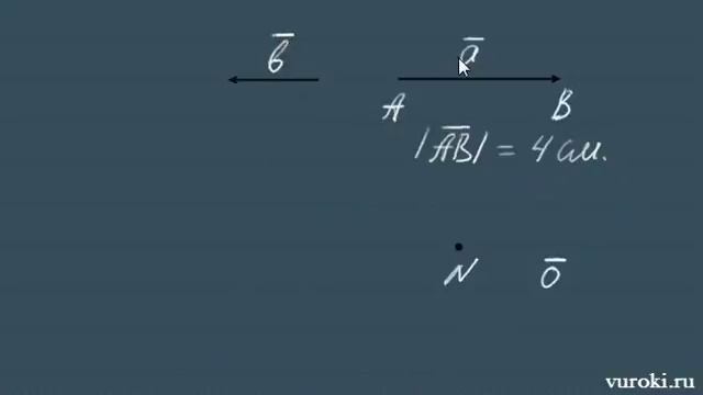 ПОНЯТИЕ ВЕКТОРА геометрия векторы 9 класс урок 1 Атанасян смотреть онлайн