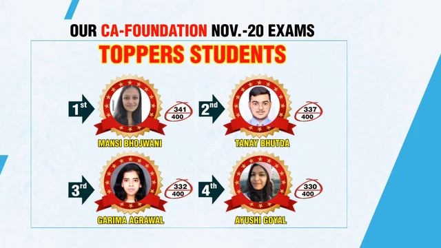 24×7 Doubt Support for CA-Foundation July 2021 Exam Students | Excel Educational Institute смотреть онлайн