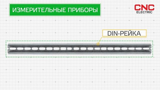 Амперметры и вольтметры
