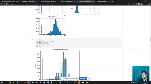 Hago Un Proyecto De MLOps Con Python, FastAPI, Machine Learning Y Render! #henry #datascience